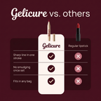 Gelicure Lip Pen vs regular lipstick